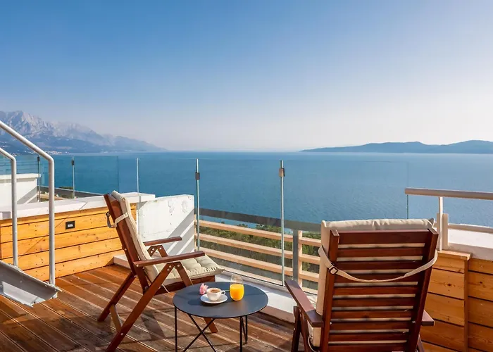 Complex Wind Rose Marusici (Split-Dalmatia)