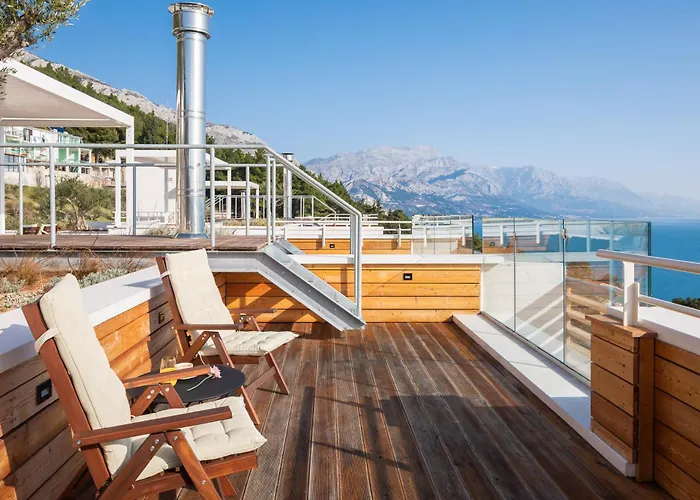 Villa Complex Wind Rose *